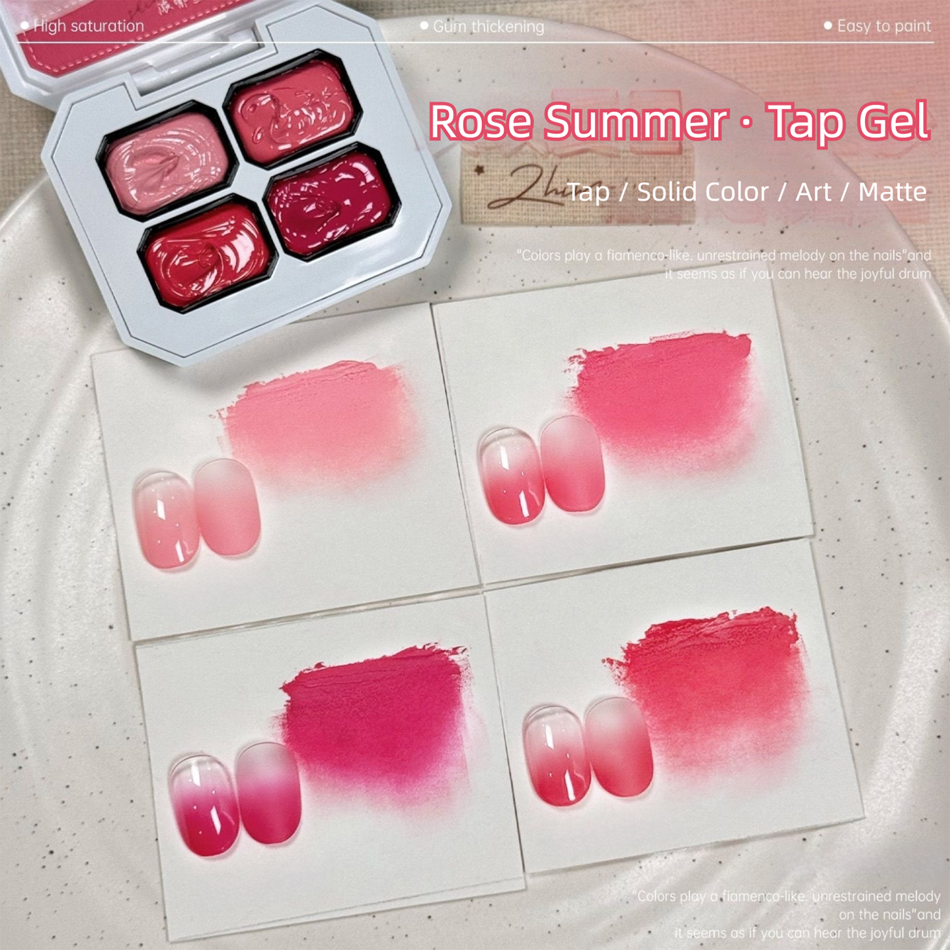 MIANEL 2026 New Rose Rose Summ - Resin Art For Rose recension och pris