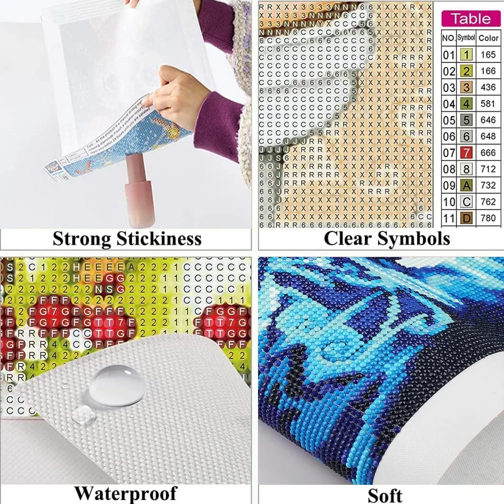 Months Dessert Cup 5D Diamond  - Resin Art For Beginner recension och pris
