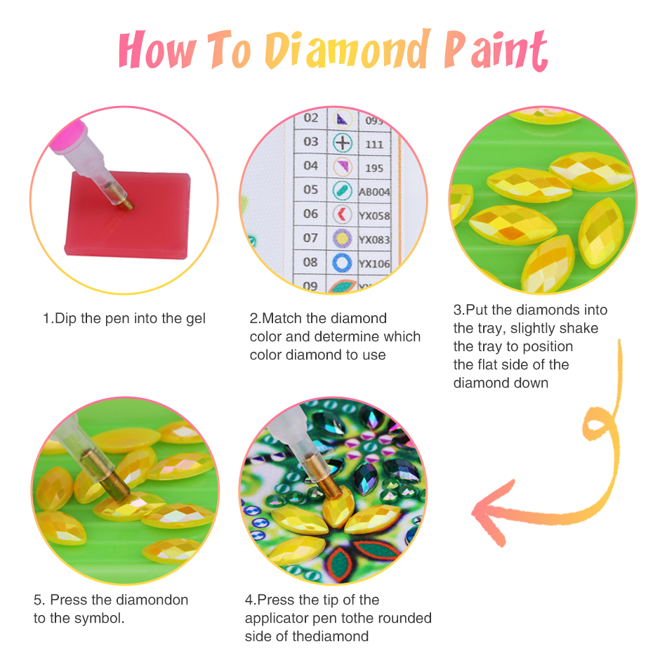 GATYZTORY Angel Special Shape  - Resin Art For Beginner recension och pris