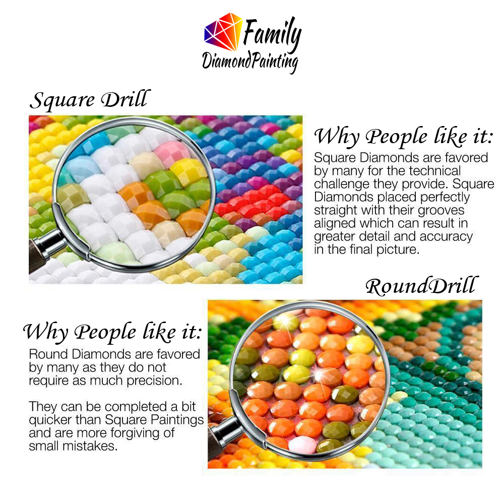 Diamond Painting Family Fairy  - Resin Art Flower recension och pris