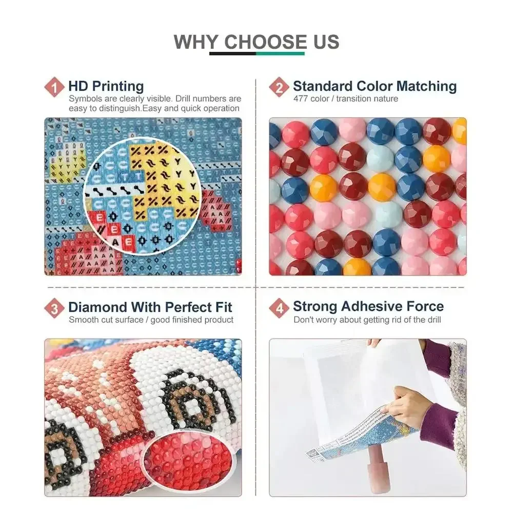 Frameless,5D DIY Diamond Paint - Resin Art For Beginner recension och pris