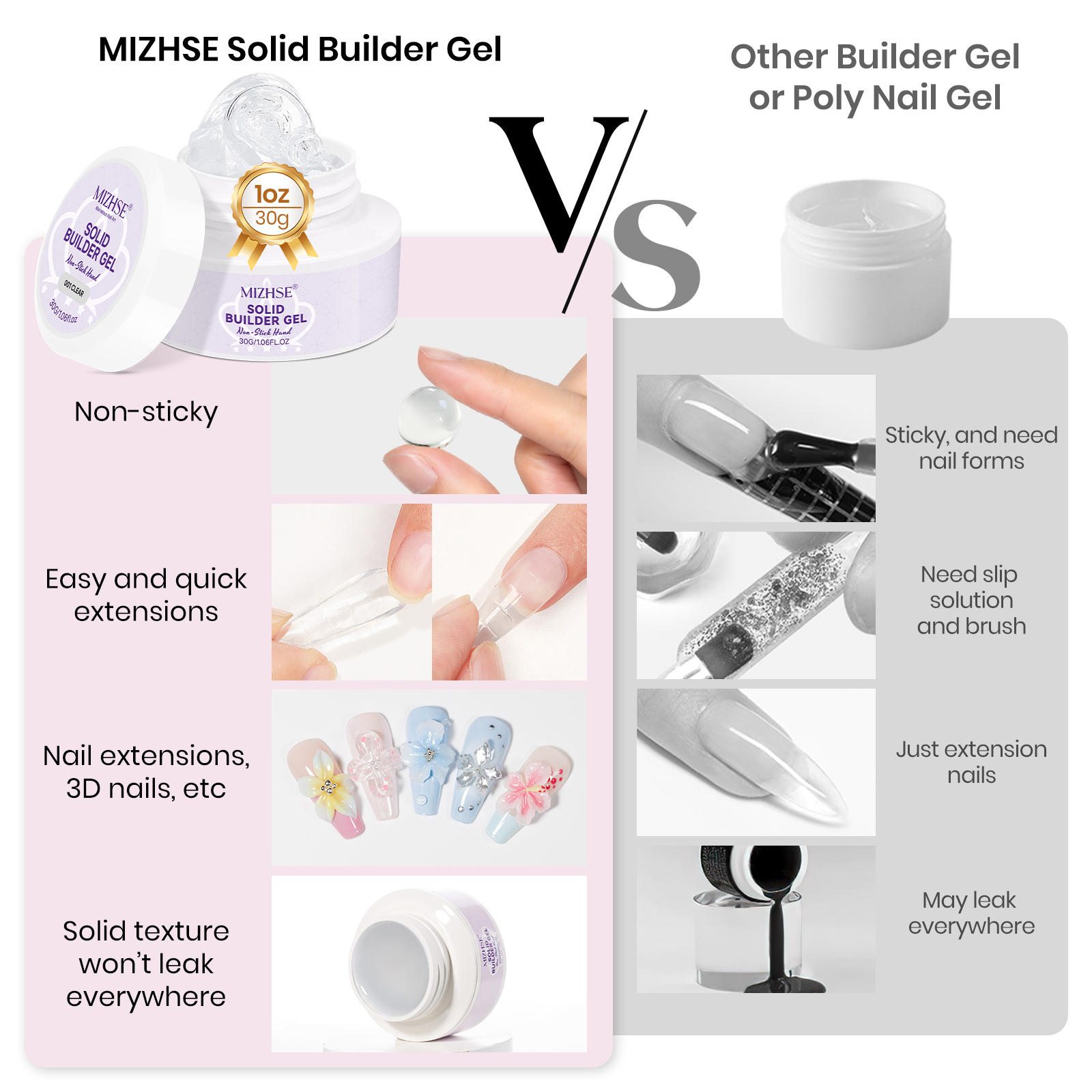 MIZHSE Builder Nail Gel White  - Resin Art For Beginner recension och pris